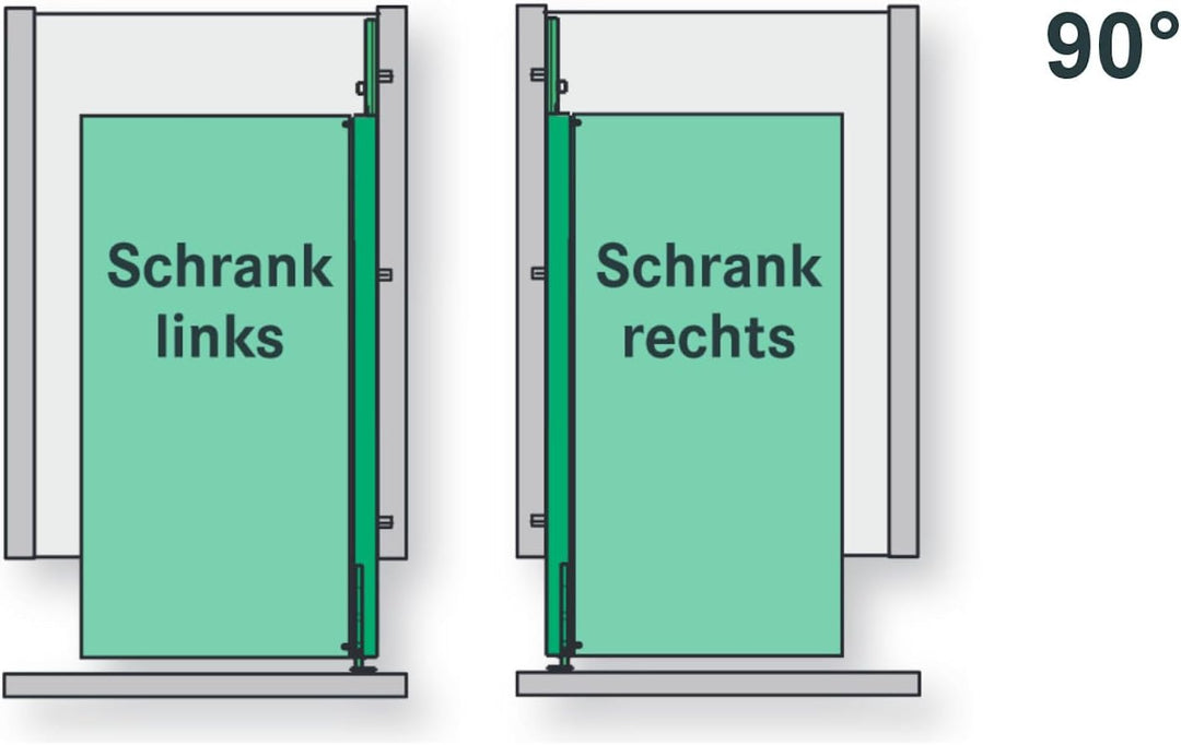 SO-TECH® Comfort Einhängekorb 90° 210 x 470 x 75 mm