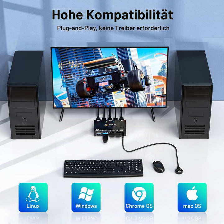 8K USB 3.0 KVM Switch Displayport 2 Ports 8K@30Hz 4K@120Hz,KVM Switch 2 PC 1 Monitore Support DP1.4