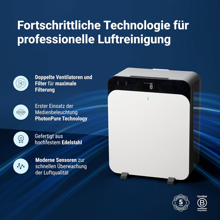 Blueair Premium Luftreiniger für Zuhause, für Haustiere Allergene, für grosse Räume, Viren, Bakterie