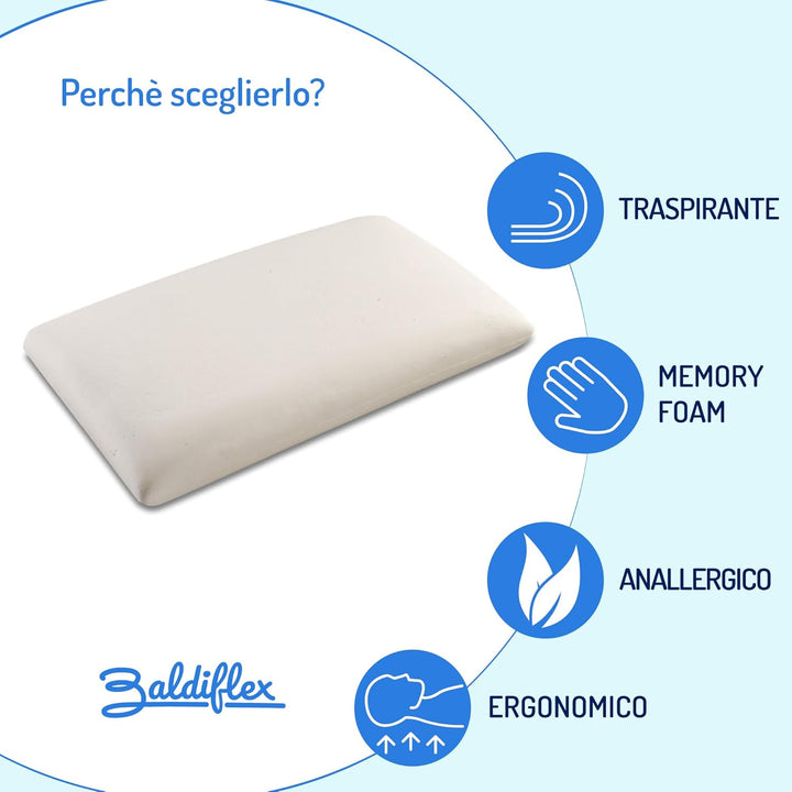Baldiflex Soap Memory Foam Kissen, Aloe Vera Bezug, Weiss, 2er Pack