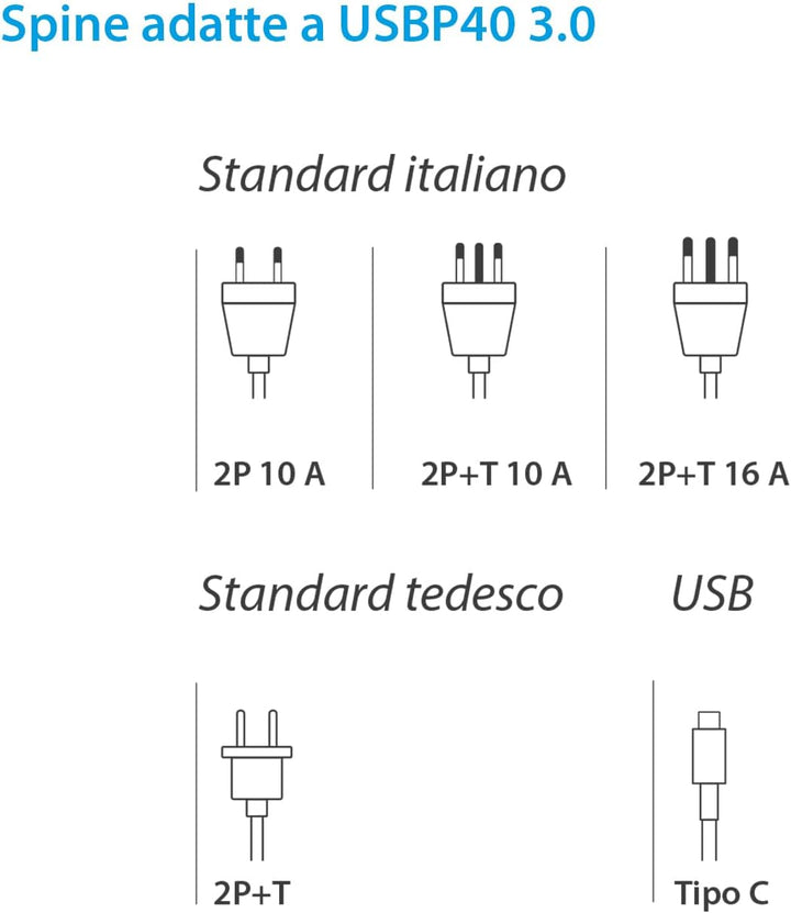 4box, P40 USB 3.0, Schukostecker mit USB-C, kompatibel mit Vimar Plana, Weiss