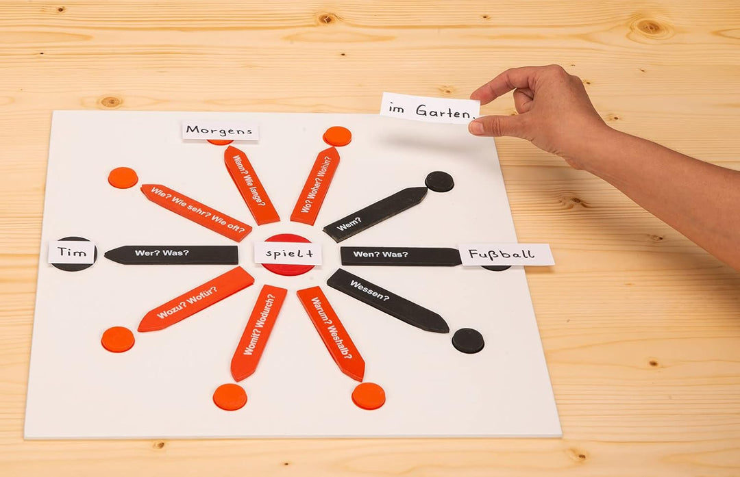 Montessori Satzstern, Montessori-Material inkl. Pfeile