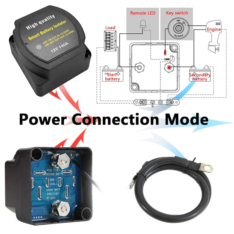 Dualer Batterietrenner Bausatz 12V 140Amp, Spannungsempfindliches Relais VSR, Kompatibel mit Wohnmob