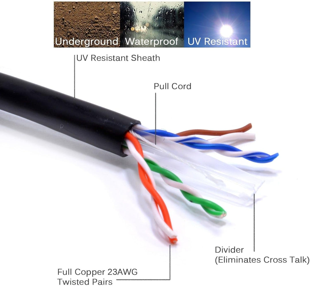 kenable Aussen CAT6 Aussen Verwendung Kupfer Ethernet Netzwerk Kabel Kabelrolle UTP 50 m Schwarz [50