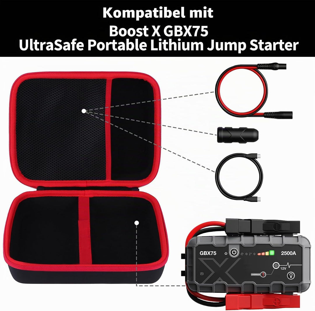 Hart Schutzhülle kompatibel mit Boost X GBX75 UltraSafe Starthilfe Powerbank