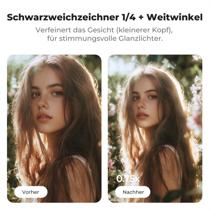 K&F CONCEPT Magnetisches Weitwinkelspiegel, Schwarzer Weichzeichner und Kaltlichtspiegel Set, kompat