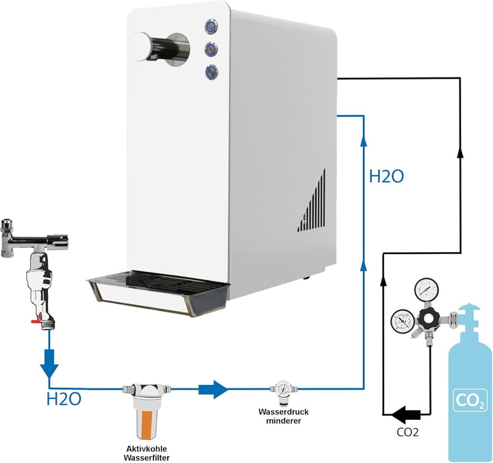 Wassersprudler BT-15 SetTafelwasseranlage mit Kühlung Sprudelwasser Trinkwasser Wasserspender 15 L/h