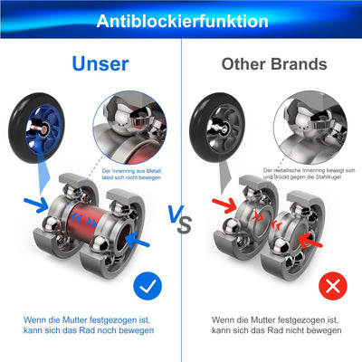 2Stück 100mm Stunt Scooter Rollen Roller Reifen - Scooter Räder Ersatzräder,Mit Felgen Aus Aluminium
