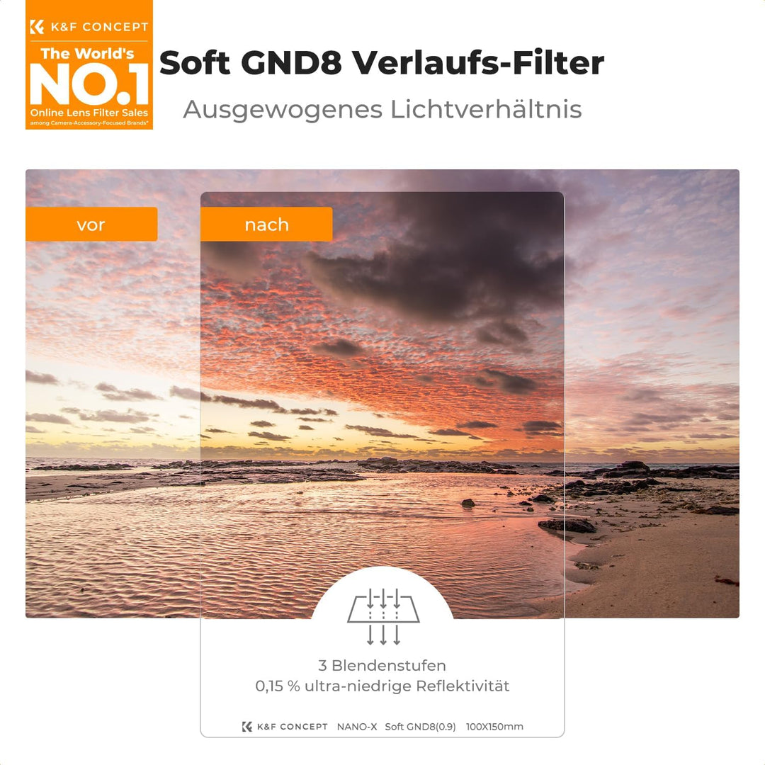 K&amp;F CONCEPT Rechteckfilter Soft GND8 Verlaufsfilter mit Filterhalter Set | für Landschaftsvideos und