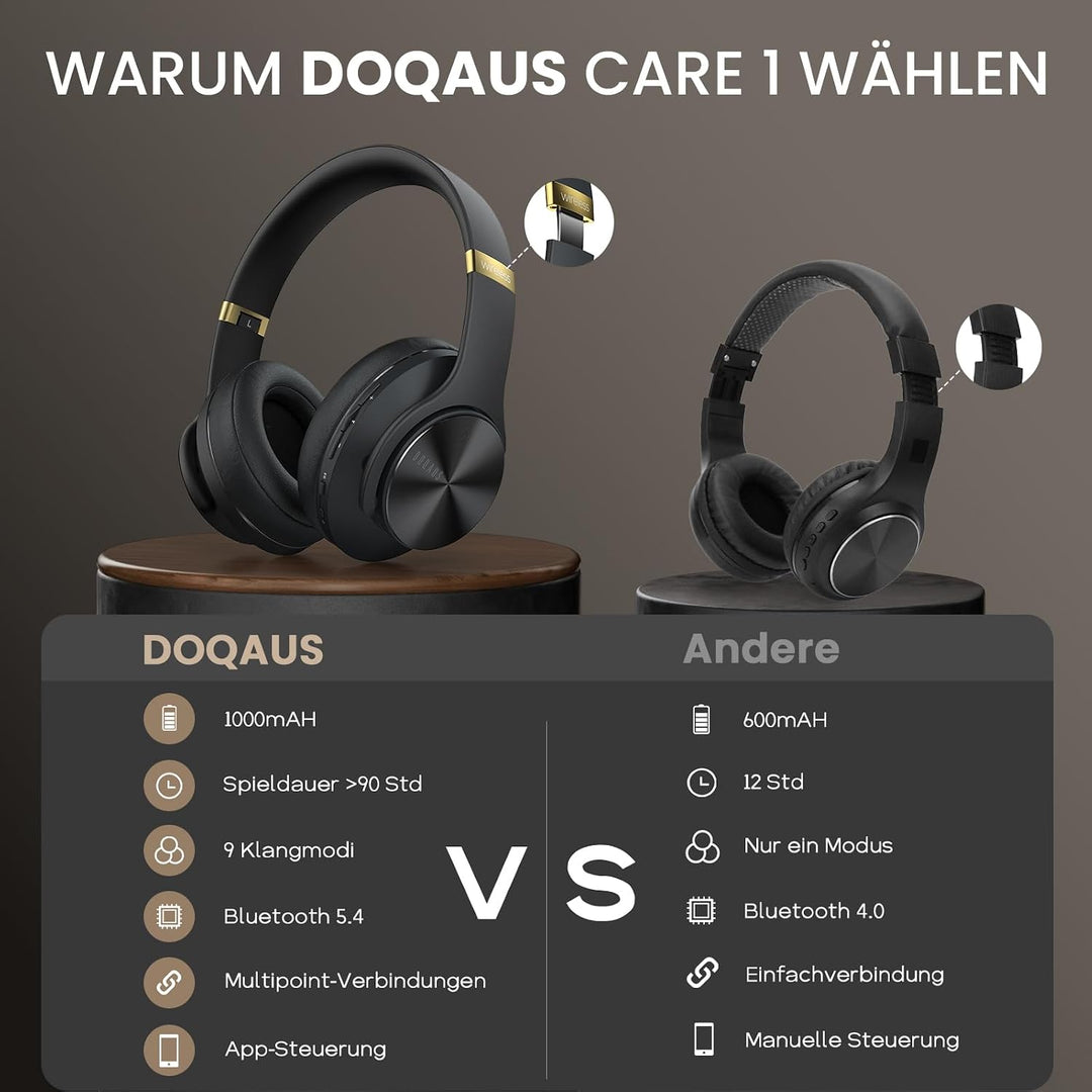 DOQAUS Kopfhörer Kabellos Bluetooth,Bis zu 90 Std HiFi Stereo Kopfhörer Over Ear mit 3 EQ-Modi,Bluet