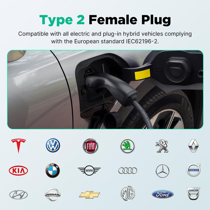 EV Ladegerät Wandhalterung mit 7kW Typ 2, 32A Einphasiges Heim Ladestation Wallbox, 6m Ladekabel und