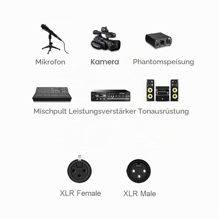 SKW High-end XLR Kabel, Hochreines Kupfer XLR Stecker auf XLR Buchse 3 PIN Mikrofonkabel für CD, Pow
