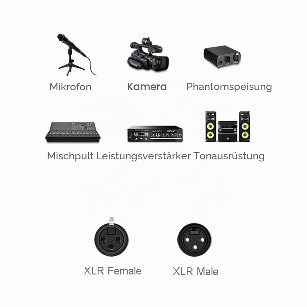 SKW High-end XLR Kabel, Hochreines Kupfer XLR Stecker auf XLR Buchse 3 PIN Mikrofonkabel für CD, Pow