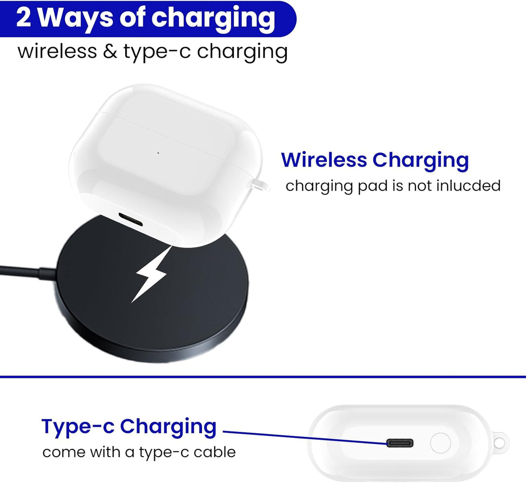 Ladekoffer Kompatibel für Samsung Galaxy Buds 3 ladecase, Ersatz-Ladebox, Ohrhörer-Ladehülle für Sam