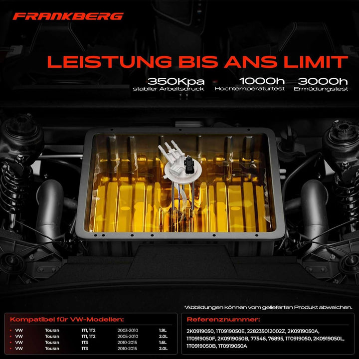 Kraftstoffpumpe Dieselpumpe für Caddy III 2KB 2KA Caddy IV SAB SAJ SAA SAH 2004-2021 2K0919050A