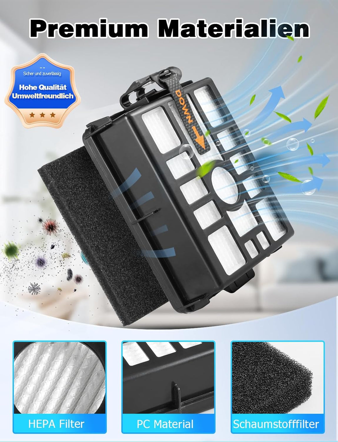 Mellbree Ersatzfilter für Shark IW3612EU, HEPA Waschbarer Filter für Shark Detect Pro, Kompatibel mi