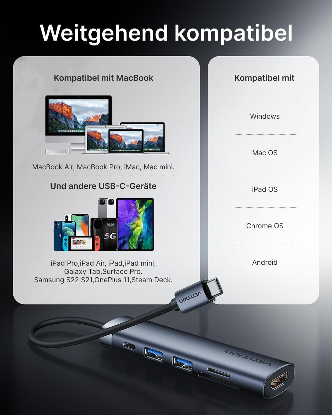 VENTION USB C Hub PD 100W, 6 in 1 Docking Station, 4K@30HZ HDMI, USB A 3.0 Data Transfer Splitter Po
