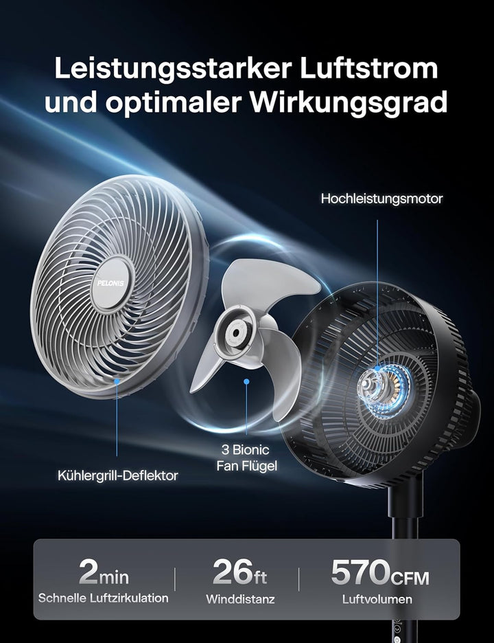 PELONIS Standventilator mit Fernbedienung Touch Display 3D Zirkulation 36.5dB Leise 10m Luftstrom Hö