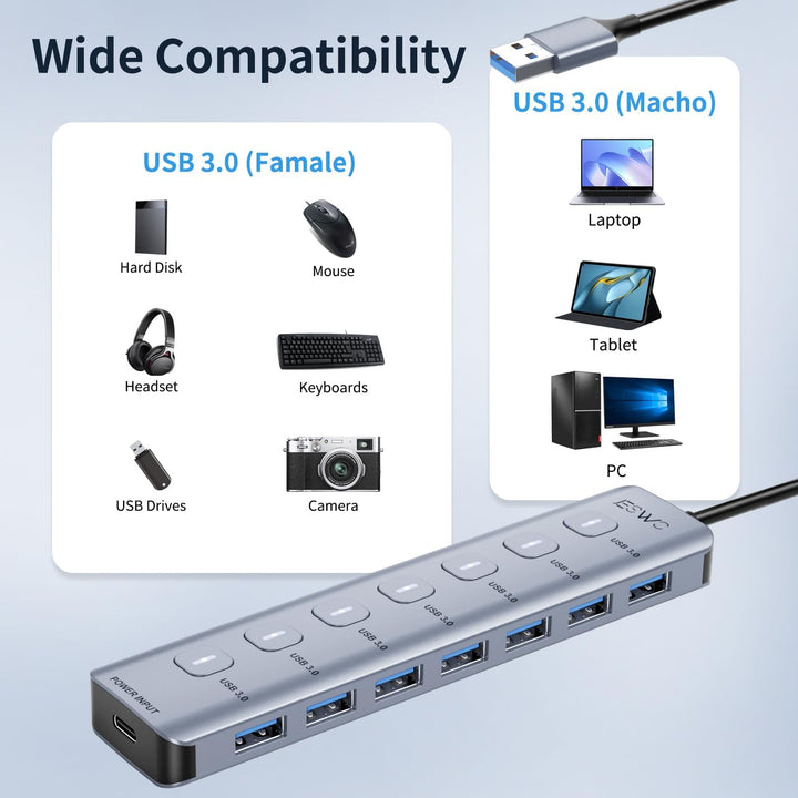 JESWO 7-Port USB 3.0 Hub mit individuellen Schaltern & LED-Anzeigen, Aluminium USB Verteiler 5Gbps,