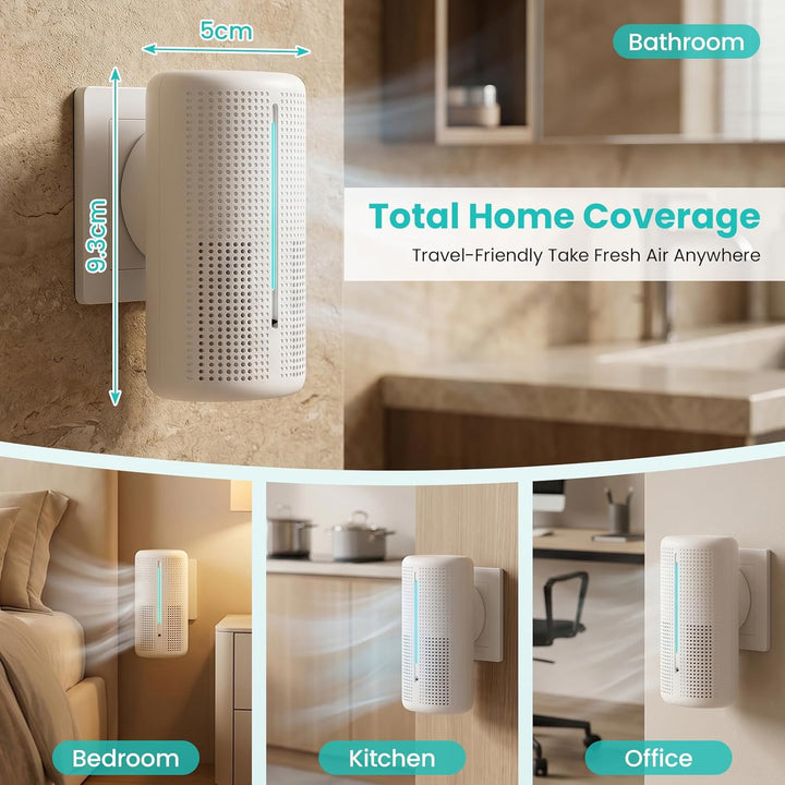Luftreiniger für Schlafzimmer & Zuhause, Plug-In Ionisator mit 40 Millionen Negativionen, Leiser Fil