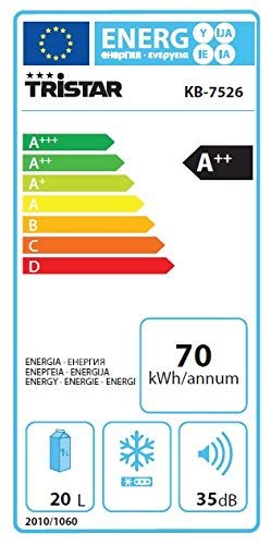 Tristar KB-7526 Kühlbox – Fassungsvermögen: 20 Liter – Energieeffizienzklasse E, Black/Gray 20L Volu