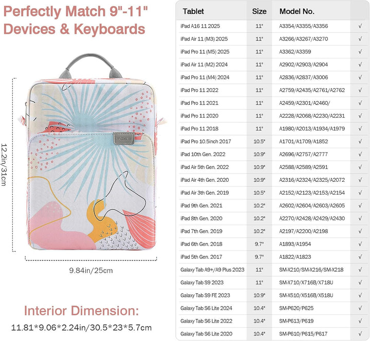 MoKo 9-11" Tablet Tasche Hülle, Tragetasche für iPad Pro 11 M2 2022-2018/iPad 10. 10,9 2022/iPad Air