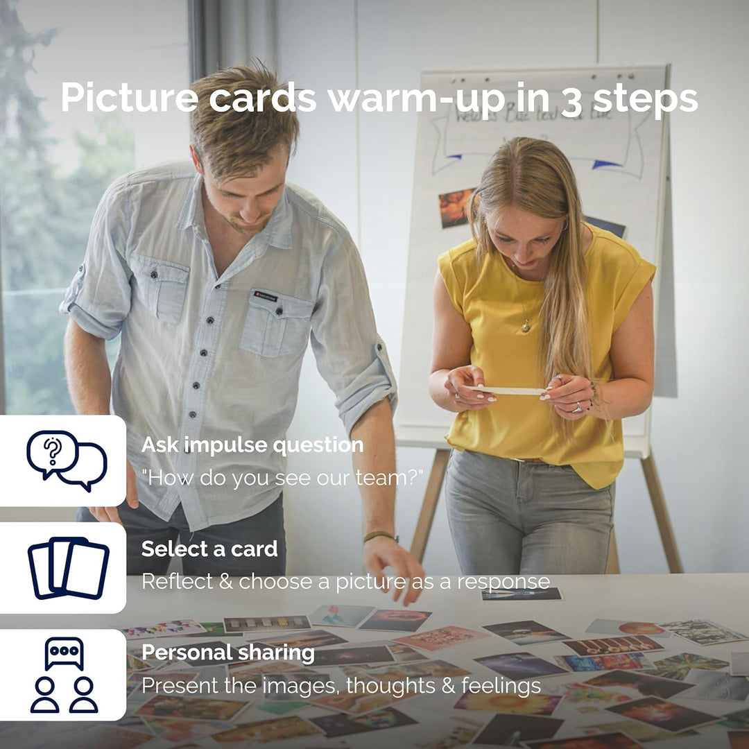 metaFox | Leading Change Postcards Pack | 52 Cards for Coaching & Change Management | Based on the 8