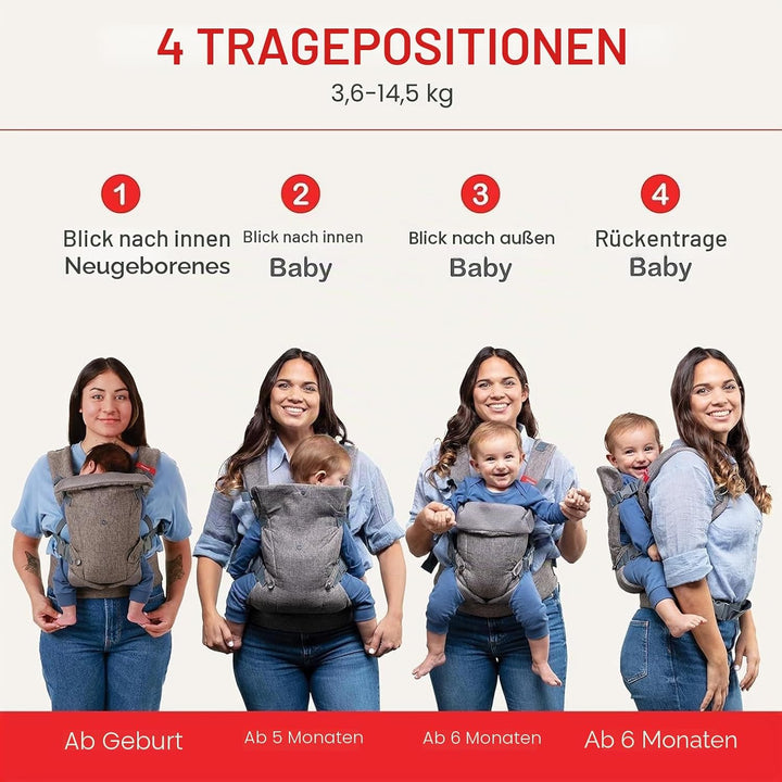 You+Me 4-in-1 Babytrage mit 3D-Cool Mesh – Für Neugeborene ab 3,6kg und Kleinkinder bis 14,5kg Grau,