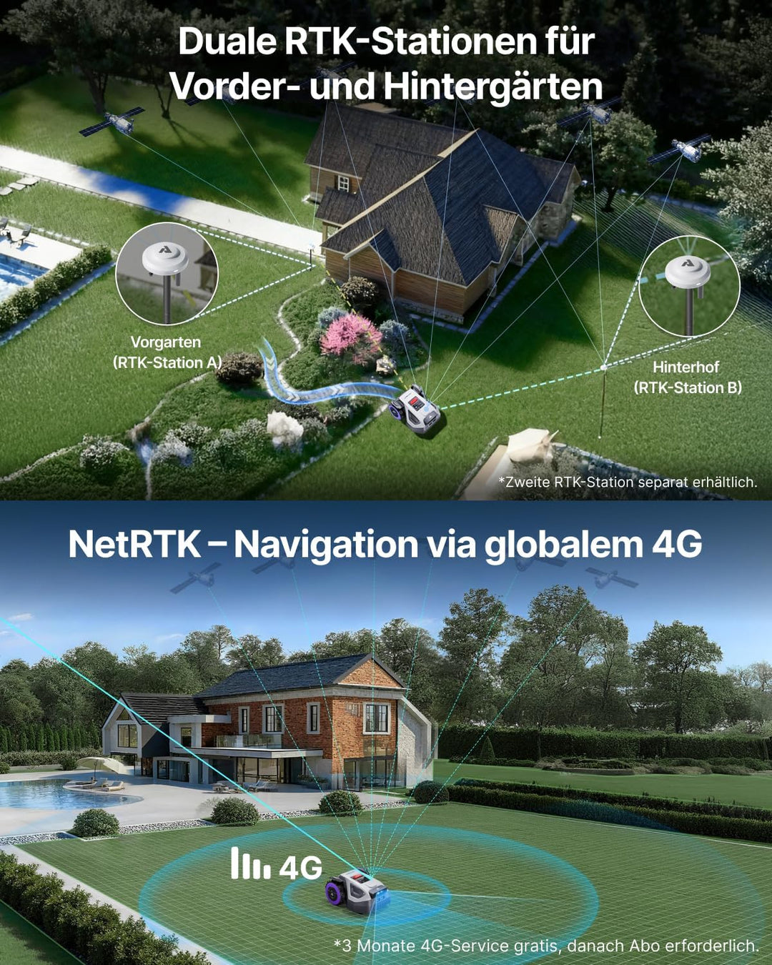 ANTHBOT M5 + Garage, Rasenmäher Roboter ohne Begrenzungsdraht, RTK-Navigation mit Dual-Vision, KI-Hi
