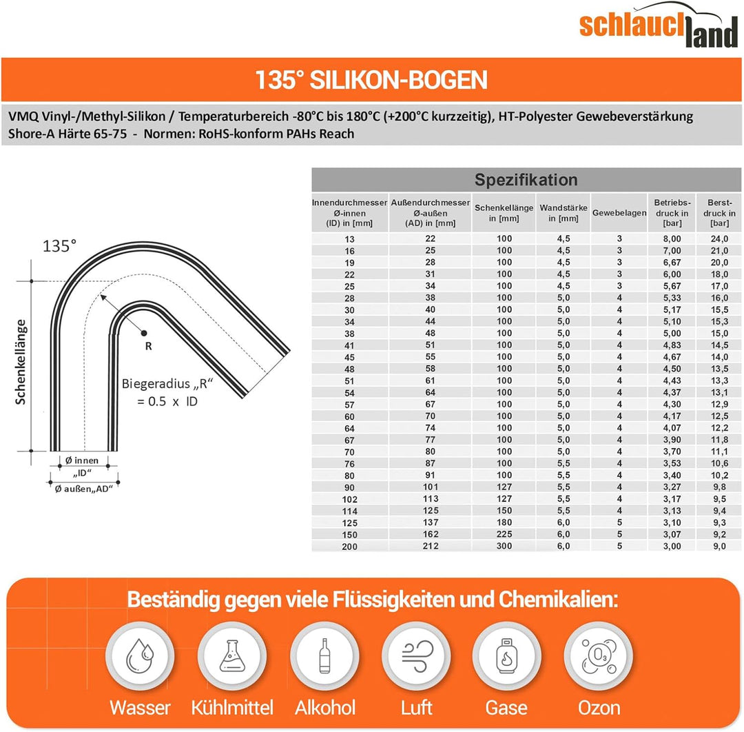 2 Stück | Silikonbogen 135° Grad ID-Ø 57mm blau 200°C | VIELE GRÖSSEN &amp; FARBEN | Silikon-Schlauch La