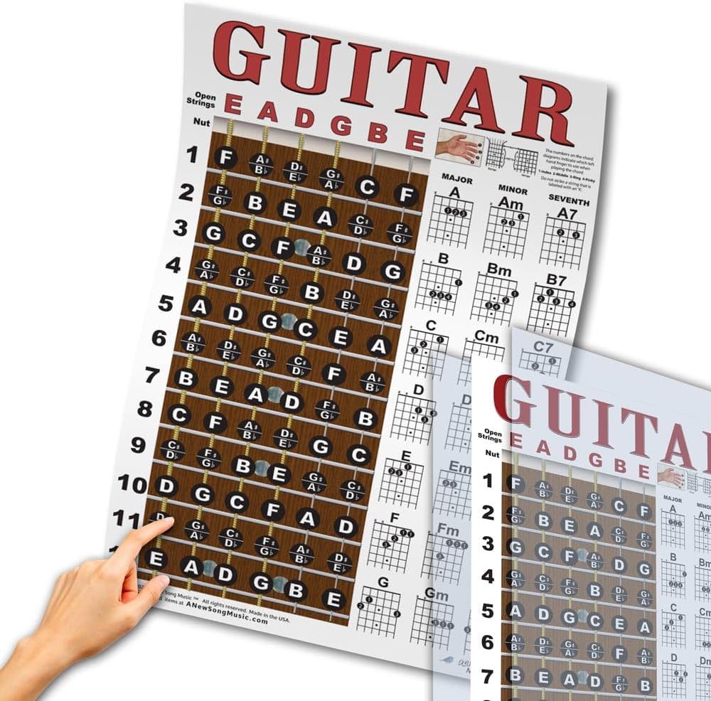 A New Song Music Laminiertes Gitarren-Akkord &amp; Griffbrett Note Chart Anleitung Easy Poster für Anfän