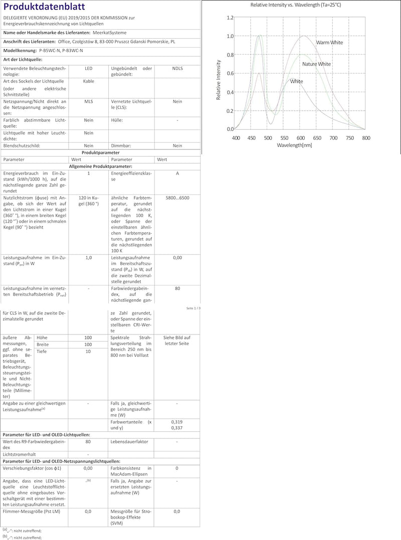 meerkatsysteme 8er SET LED Treppenbeleuchtung Premium SunLED Pyramid 230V 1W Echtes Glas Treppenlich