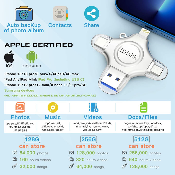 iDiskk 512 GB Foto-Stick für iPhone, 4-in-1 iPhone-Lightning-USB-Stick, Externe iPhone-Speicherstick