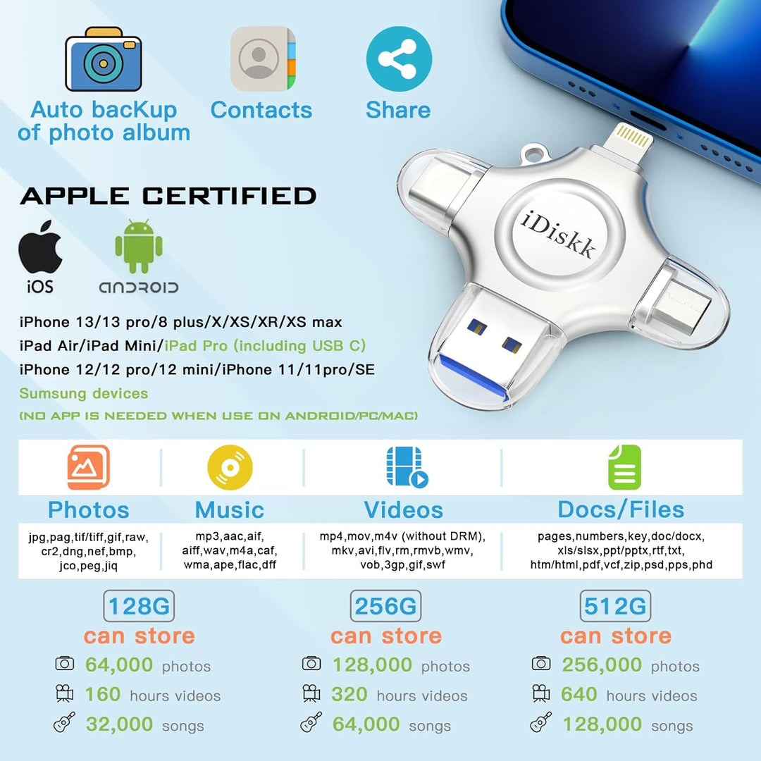iDiskk 512 GB Foto-Stick für iPhone, 4-in-1 iPhone-Lightning-USB-Stick, Externe iPhone-Speicherstick