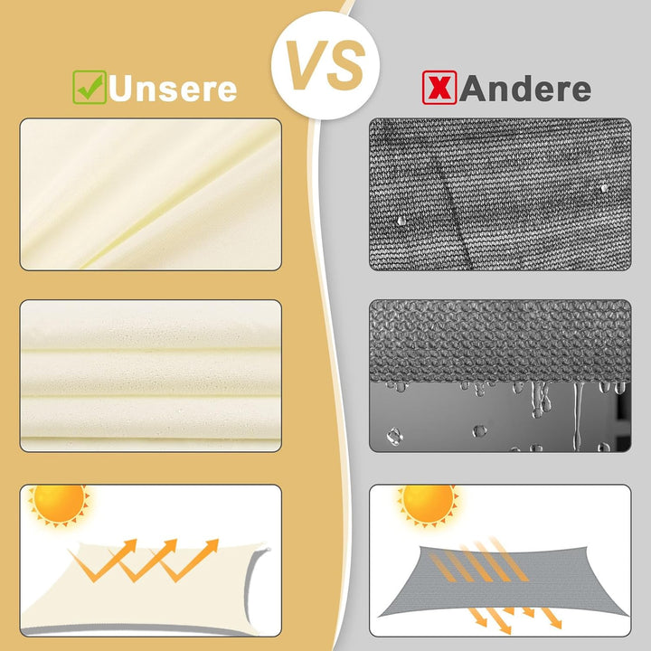 LOVE STORY Sonnensegel Dreieckig 2.5x2.5x2.5m Wasserdicht UV95% für Garten 2.5x2.5x2.5m Cremeweiss,