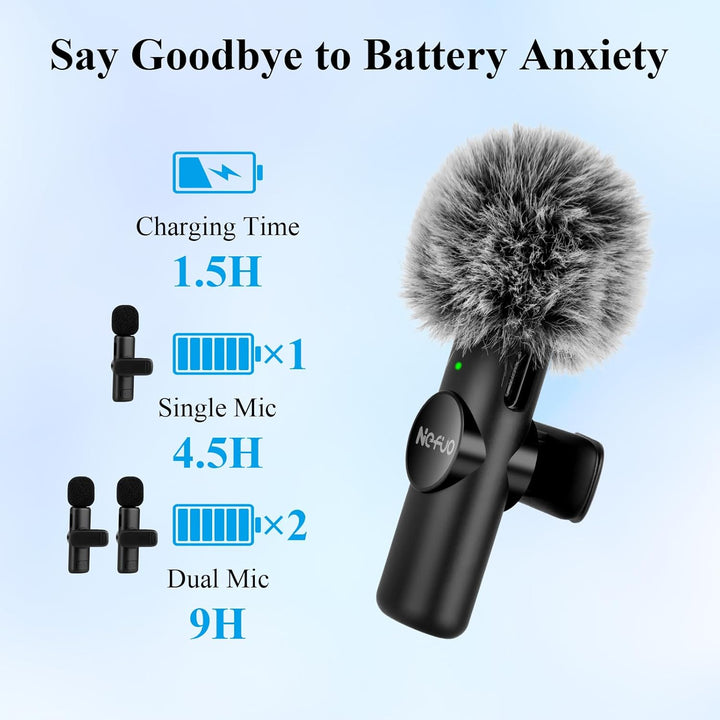 Kabelloses Lavalier Mikrofon für iPhone/iPad, Plug-Play Mini Lavalier Mikrofon Wireless für Intervie