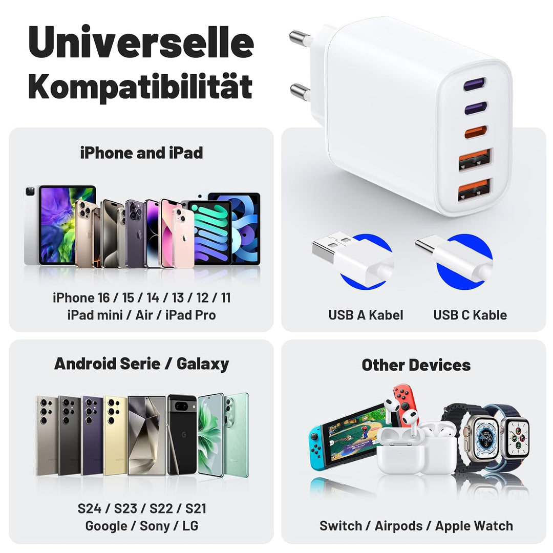 Schnellladegerät 5Port USB-C und USB-A, USB C Ladegerät Power Adapter, Schnellladeblock Fast Charger