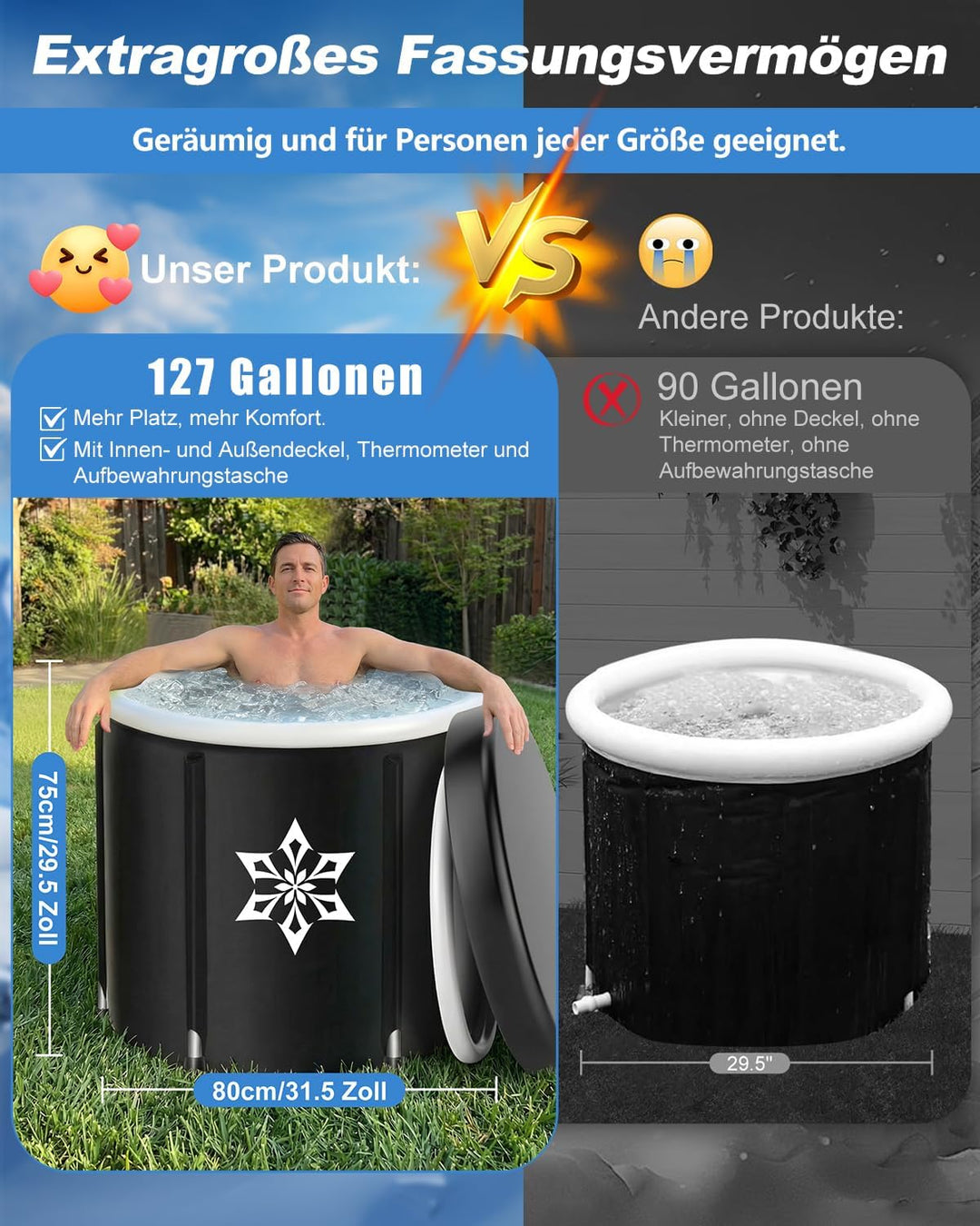 Eisbad Tonne mit Kühlsystem (80 cm Ø) XL, Eistonne Eisbaden mit 8 Edelstahlstangen, Sporttasche/Hitz