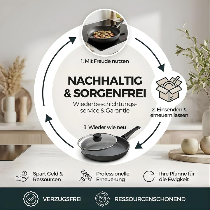Lieblingspfanne Bratpfanne 24 cm Ø - flacher Rand 5 cm - Für alle Herdarten & Induktion - PFAS-frei