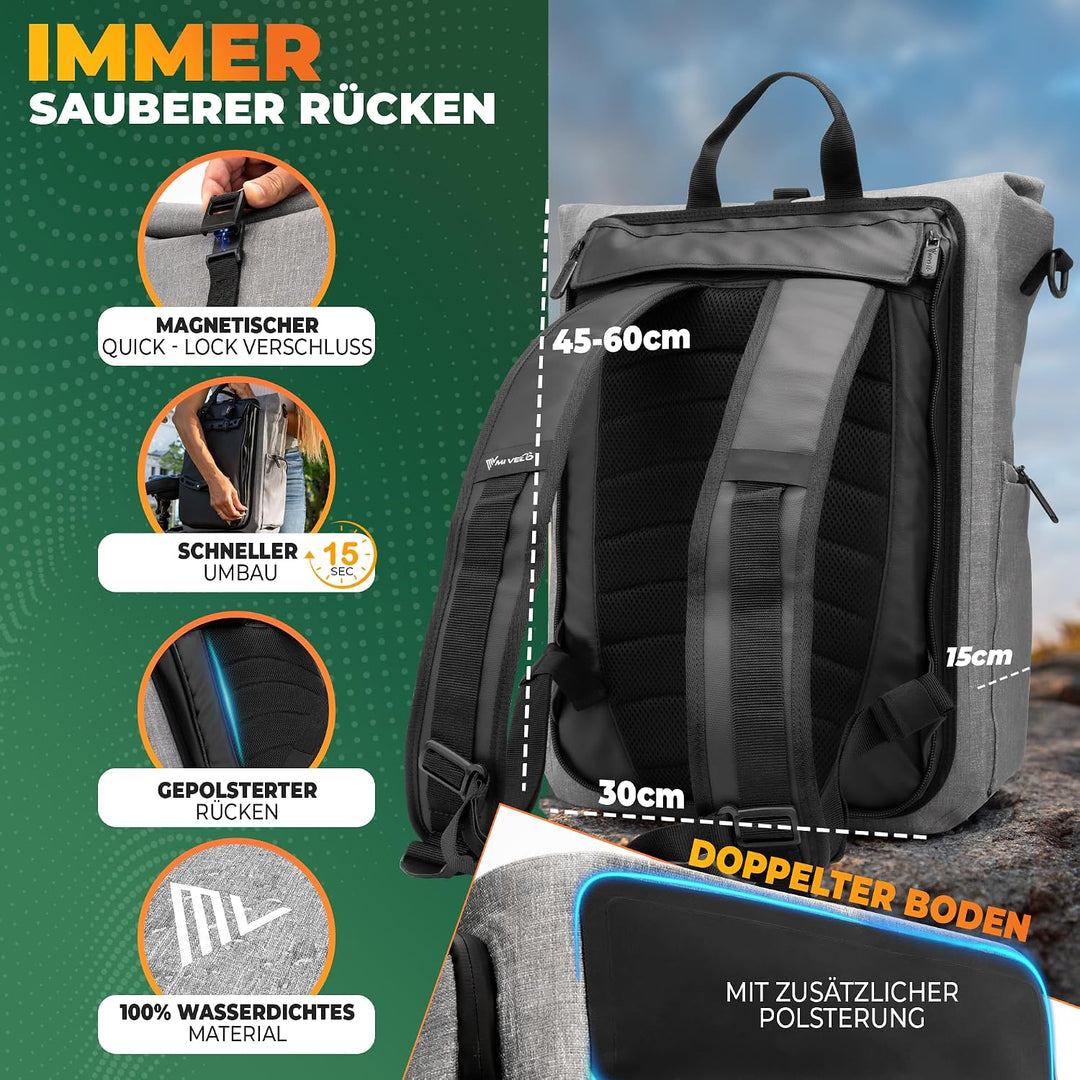MIVELO 3in1 Fahrradtasche für Gepäckträger I Rucksack &amp; Gepäckträgertasche hinten - in 15 Sekunden u