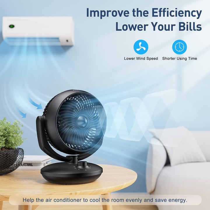 Ventilator Leise, 22dB Tischventilator sehr Leise, Fan mit 3 Geschwindigkeiten und 90° Verstellbare