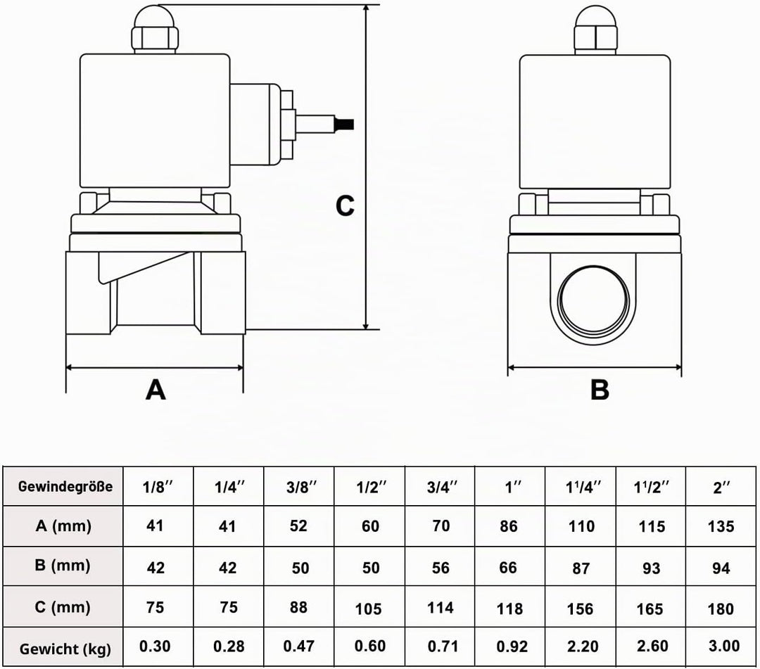 U.S. Solid 3/4" G 220V AC Edelstahl Magnetventil Direktgesteuert für Wasser Luft Gas Öl NC Stainless