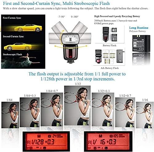 GODOX V860IIN Speedlite 2,4G HSS 1/8000S GN60 2000mAh Wiederaufladbare Akku TTL Kamera Blitz Blitzge