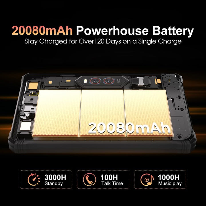 HOTWAV R9 Plus Outdoor Tablet 11 Zoll FHD+ 2025, 20080mAh Grosse Akku Rugged Tablet PC, 20GB+512GB/2