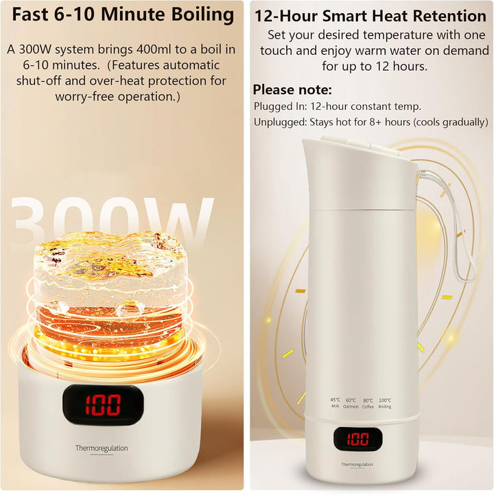 Elektrischer Reisewasserkocher Klein 400ML, Kleiner Wasserkocher Reise Schnelles Kochwasser mit Temp