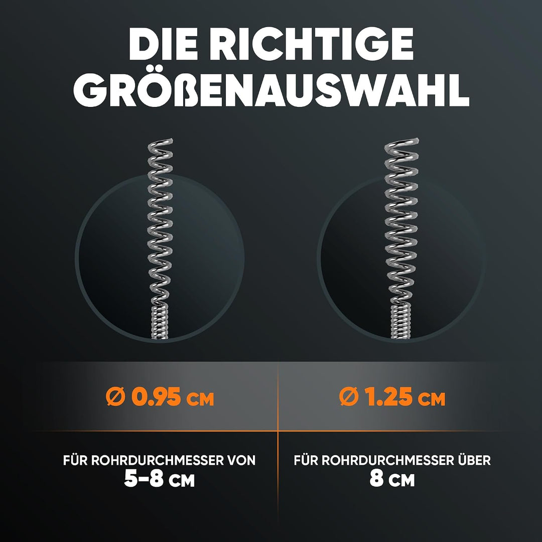 Meisterfaktur Rohrreinigungsspirale 3.0 [15m] - extra lang - Ideale Abflussspirale für eine umweltfr