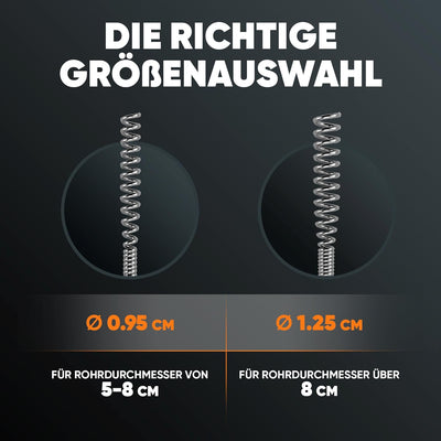 Meisterfaktur Rohrreinigungsspirale 3.0 [15m] - extra lang - Ideale Abflussspirale für eine umweltfr