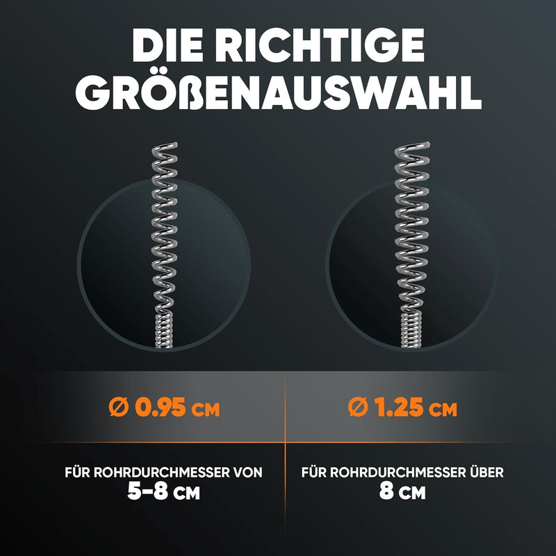 Meisterfaktur Rohrreinigungsspirale 3.0 [15m] - extra lang - Ideale Abflussspirale für eine umweltfr