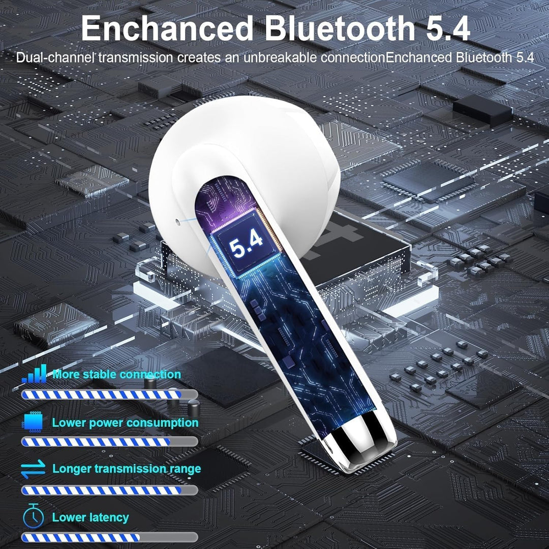 Drsaec Bluetooth 5.4 Kopfhörer, 6D Tiefer Bass In Ear Kopfhörer Kabellos Bluetooth 2026 Neu Kabellos