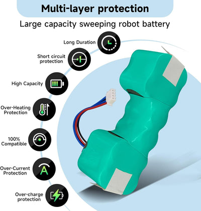 12V/3500mAh Ersatz Akku Für ECOVACS Deebot Ozmo 900, 901, 902, 907, 600, 610, M88, Deebot DE5G, Comb